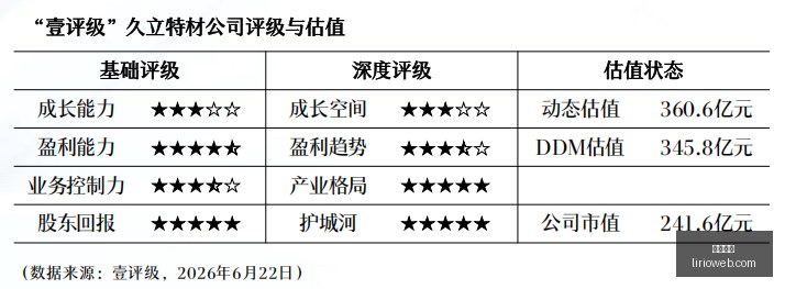 终极指南,金州勇士媒,体日,乐鱼体育官网,乐鱼体育App,乐鱼体育下载,乐鱼体育登录,乐鱼体育平台