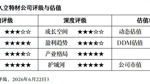 终极指南乐鱼体育App：2026金州勇士媒体日，我是否告别在即